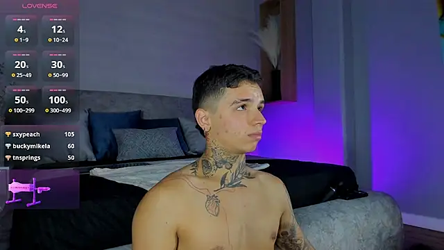 Snapshot of Ian_Castillo_ chatting on 6, 7, 2026 Ian Castillo online show from 6, 7, 2026