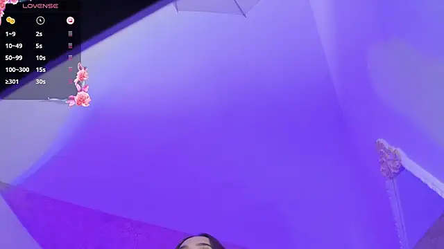 PandoraRider online show from 20, 12, 2024