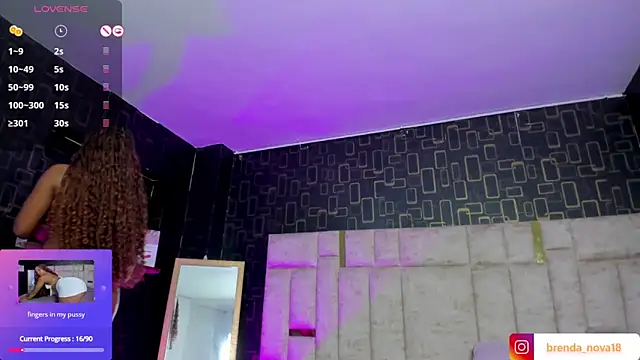 brenda nova18 online show from 20, 2, 2025