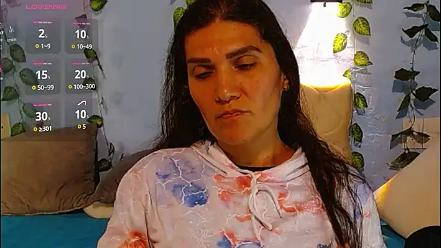 Snapshot of venus_swet_ chatting on 12, 1, 2026 venus swet online show from 12, 1, 2026