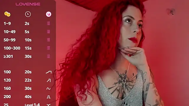 Borbala Iggy online show from 14, 1, 2025