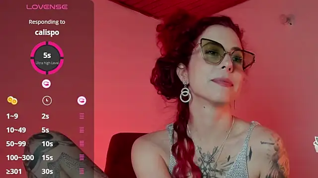 Borbala Iggy online show from 14, 1, 2025