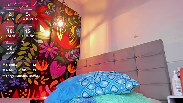 Snapshot of Sweet_hot_mia chatting on 15, 2, 2025 Sweet hot mia online show from 15, 2, 2025