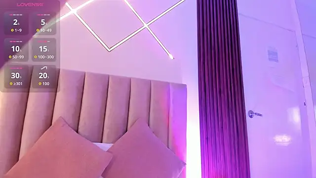 alisson sanders online show from 6, 1, 2026