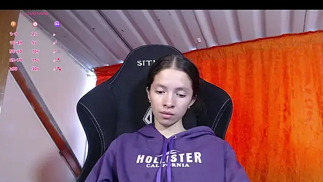 sweetdam12 online show from 22, 3, 2025