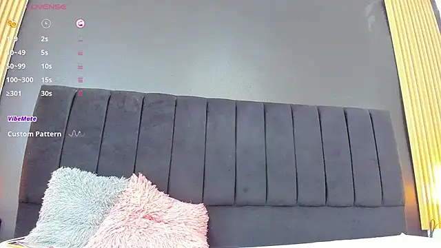 sweetsofia18 online show from 25, 12, 2024