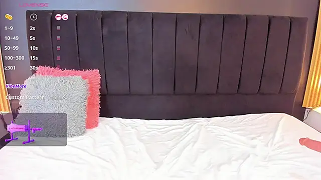 sweetsofia18 online show from 25, 1, 2025