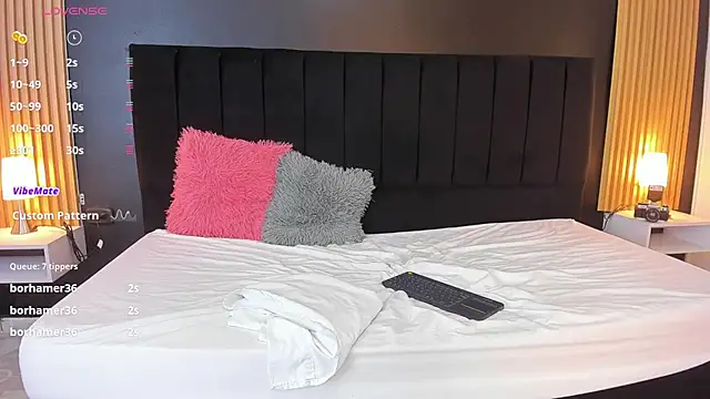 sweetsofia18 online show from 4, 2, 2025