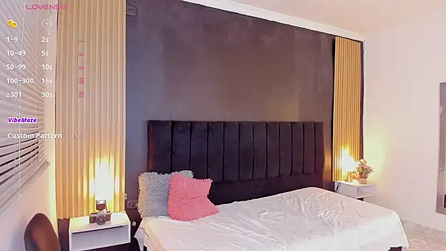 sweetsofia18 online show from 25, 4, 2026