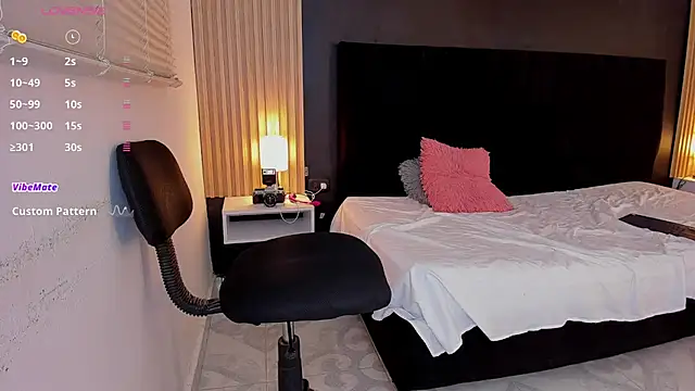 sweetsofia18 online show from 29, 4, 2026