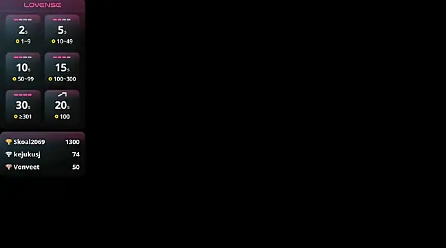 Michelle busty online show from 17, 3, 2025