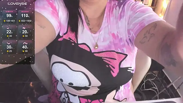 Ivonnee   online show from 15, 2, 2025