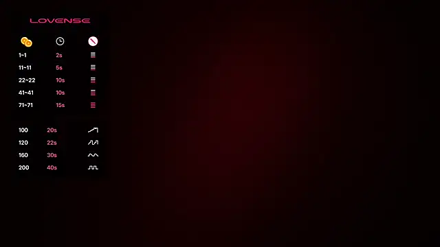 Izzy Inked online show from 14, 2, 2025