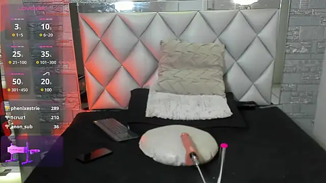 Aron Bolt online show from 7, 2, 2025