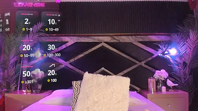 SophiaSmiiths  online show from 1, 3, 2025