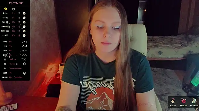 Snapshot of Alice_Dreamgirl_ chatting on 5, 2, 2025 Alice Dreamgirl online show from 5, 2, 2025