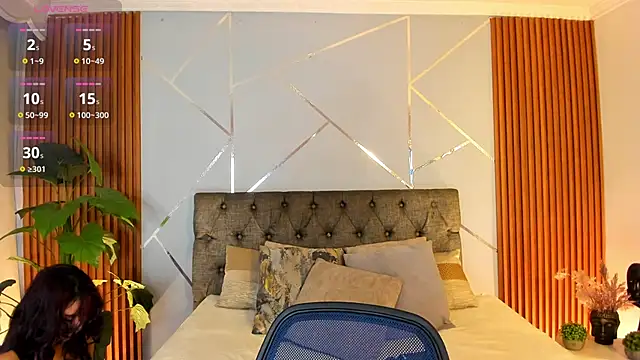 charlottee white online show from 5, 1, 2026