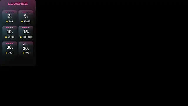 Lona-s online show from 12, 1, 2025