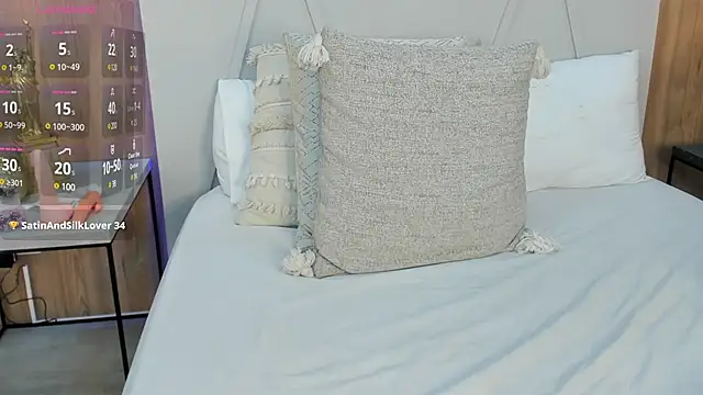 Snapshot of Blue_Angell chatting on 22, 1, 2025 Blue Angell online show from 22, 1, 2025