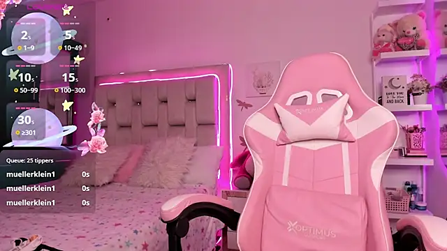 sophie russo1 online show from 6, 3, 2025