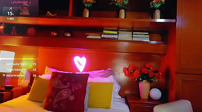 sofiiboniiita online show from 20, 2, 2025