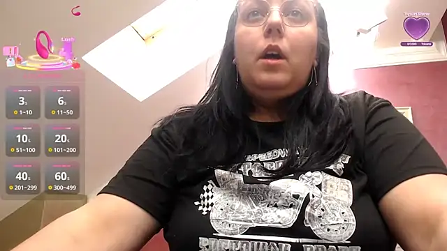 Wetandnaughtyxx online show from 28, 4, 2026