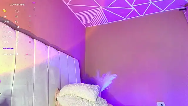 sara lopee1 online show from 12, 3, 2025