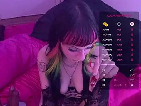 Snapshot of ChrryFoxx chatting on 13, 6, 2026 ChrryFoxx online show from 13, 6, 2026