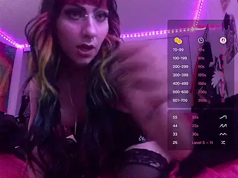 ChrryFoxx online show from 12, 7, 2026