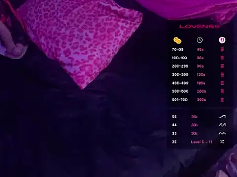 ChrryFoxx online show from 3, 8, 2026