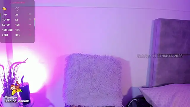 annabananas01 online show from 12, 4, 2026