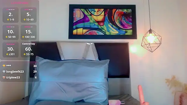 alexsandra kiss online show from 4, 10, 2025