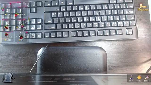 Snapshot of mia_velvet1 chatting on 3, 11, 2025 mia velvet1 online show from 3, 11, 2025