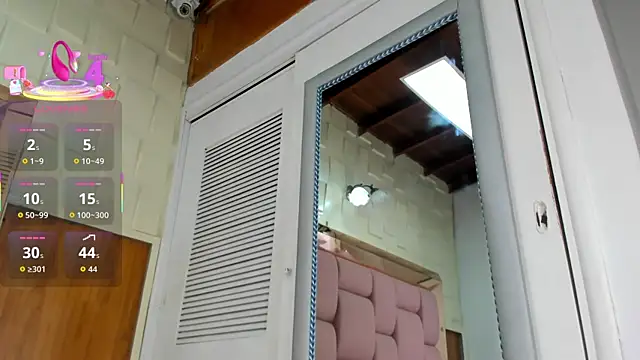 sophiaarenas online show from 20, 4, 2026