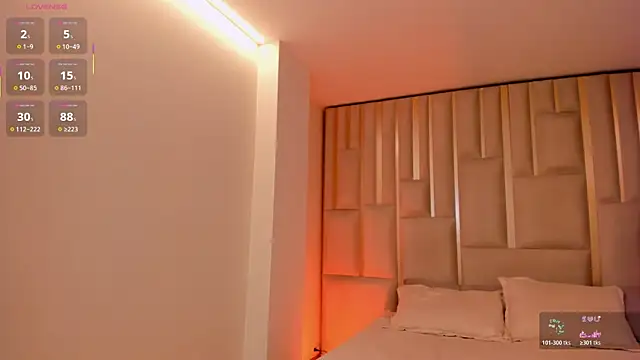 LiamCarterX online show from 10, 7, 2026