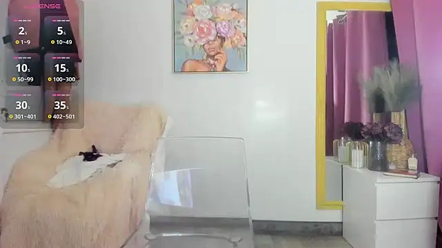 sugarburn online show from 13, 3, 2026