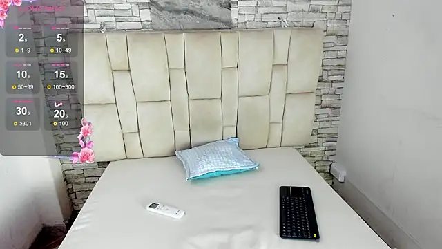 Celesste doll online show from 4, 2, 2026