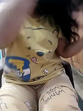 roshni agrawal0 online show from 1, 3, 2026