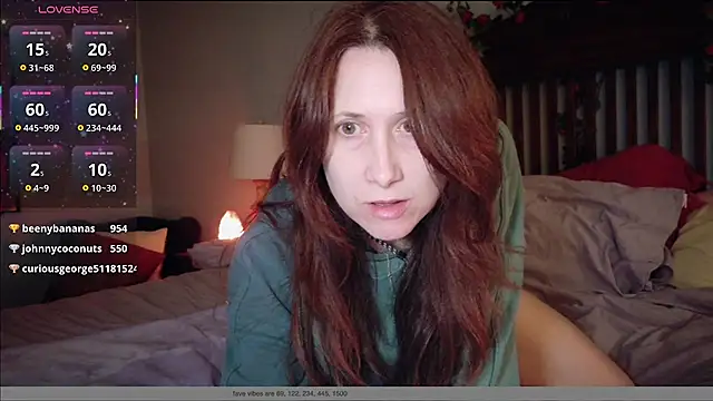 Snapshot of MommyGoddessL chatting on 16, 2, 2026 MommyGoddessL online show from 16, 2, 2026