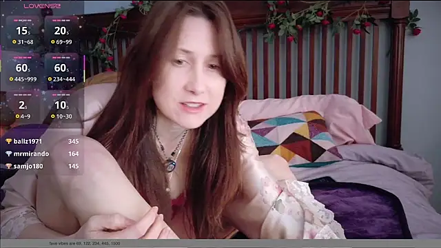 Snapshot of MommyGoddessL chatting on 20, 2, 2026 MommyGoddessL online show from 20, 2, 2026