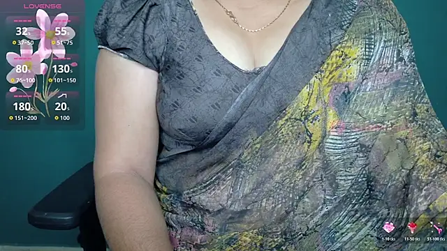 Snapshot of megHana_teLugGu chatting on 2, 3, 2026 megHana teLugGu online show from 2, 3, 2026