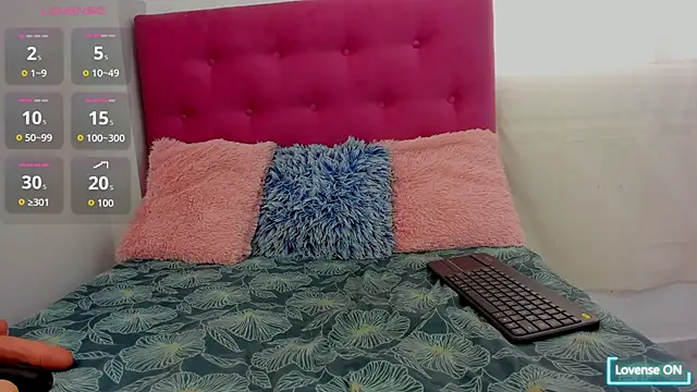 Veronica mellerr online show from 6, 3, 2026