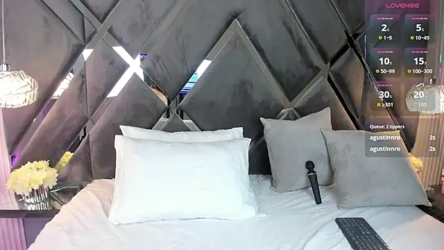 CoraimaSahin online show from 20, 2, 2026