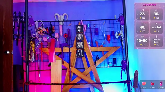 Misstresss aurora bdsm online show from 19, 2, 2026