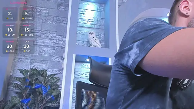 dominic de luca online show from 21, 4, 2026