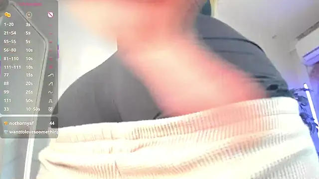 Snapshot of Blessed_Molly chatting on 9, 1, 2026 Blessed Molly online show from 9, 1, 2026