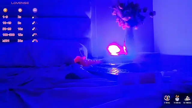 sakura Gomez online show from 20, 7, 2026
