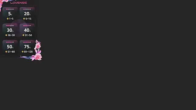 AnnieSparkle online show from 21, 3, 2026