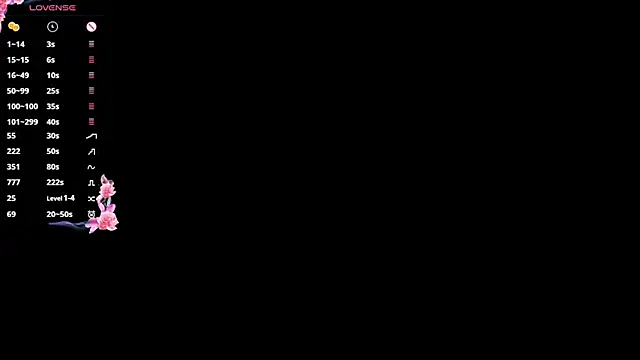 Snapshot of LisaDrake chatting on 4, 11, 2025 LisaDrake online show from 4, 11, 2025