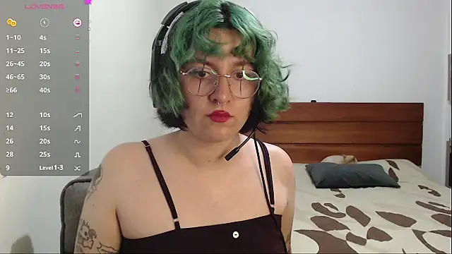 Froggyinthebox online show from 10, 3, 2026